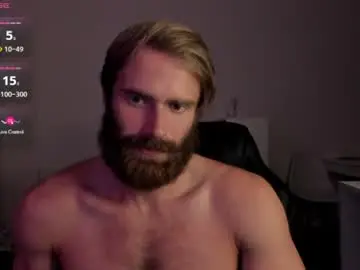 Chaturbate Adult Webcam of paul_rolex_