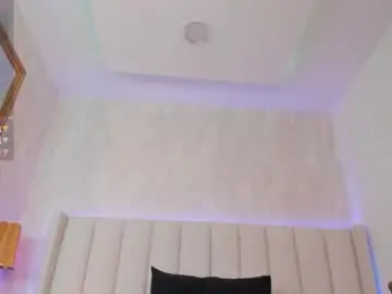 Chaturbate Adult Webcam of celeste_dalton