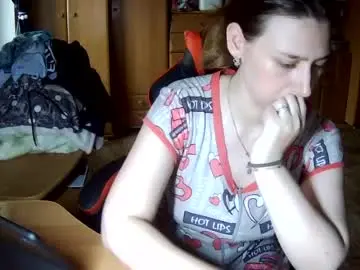 Chaturbate Live Porn of anyonexsomy