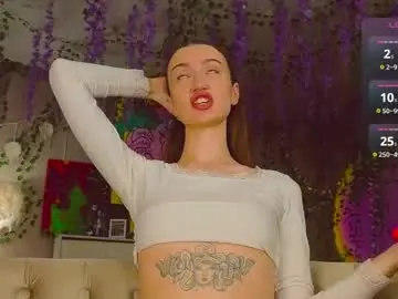 Chaturbate Adult Webcam of that_eva
