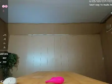 Chaturbate Best live sex cam show of gohaaard420