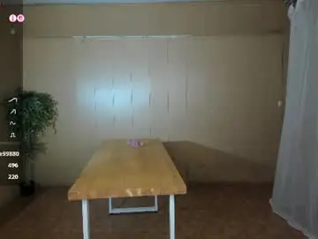Chaturbate Best live sex cam show of gohaaard420