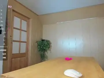 Chaturbate Watch Live Sex Cams of gohaaard420