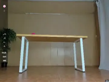 Chaturbate Best live sex cam show of gohaaard420