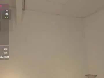 Chaturbate Sex Chat of zoegothh