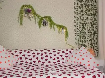 Chaturbate Sex Cam of wolidoli