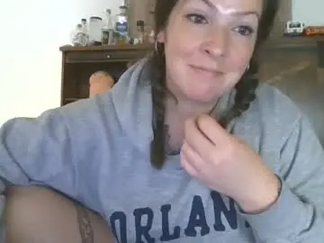 Chaturbate Sex Chat of shymilf535