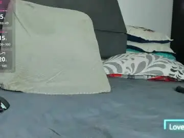 Chaturbate Sex Cam of jhonyalzate