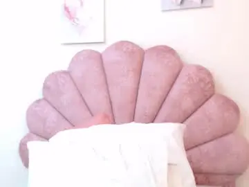 Chaturbate Sex Cam of mila_adamss