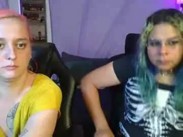 Chaturbate Best Webcam of evelan123