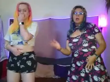 Chaturbate Adult Webcam of evelan123