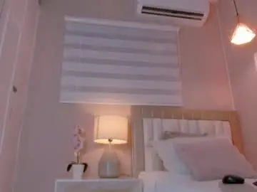 Chaturbate Sex Chat of isabela__x