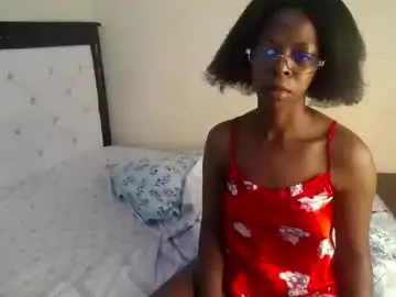Chaturbate Private Sex Chat of mynameiswet