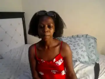 Chaturbate Adult Webcam of mynameiswet