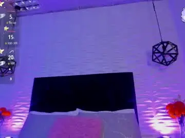 Chaturbate Private Sex Chat of melody_black_