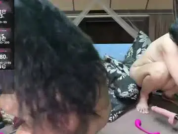 Chaturbate Private Sex Chat of deeplyasian