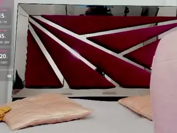 Chaturbate Nude Webcam of saskiagrendel