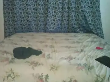Chaturbate Live Sex Cam of squish_sexy