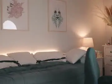 Chaturbate Nude Webcam of aniiehottie