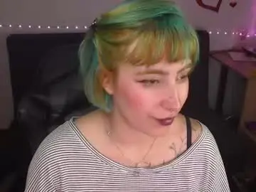Chaturbate Adult Video Chat of catsito