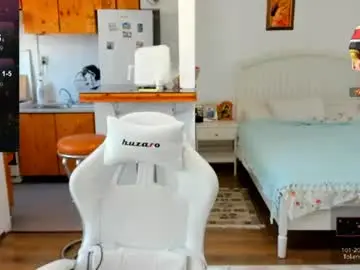 Chaturbate Watch Live Sex Cams of ericabunny