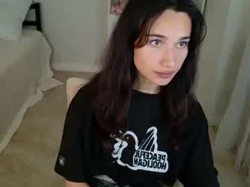 Chaturbate Best Webcam of eleonoraa_sun