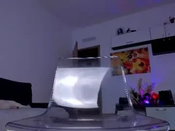 Chaturbate Best Webcam of tina_kart3r