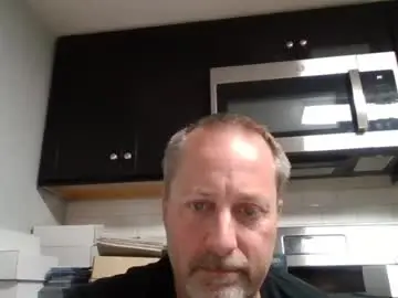 Chaturbate Adult Video Chat of brettsky