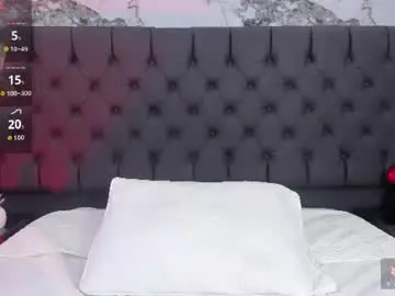 Chaturbate Live Porn of betanymiller