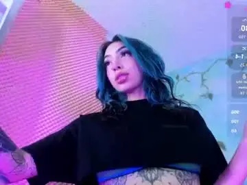 Chaturbate Adult Webcams of candyrisex
