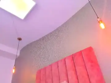 Chaturbate Adult Webcam of emilyparker__