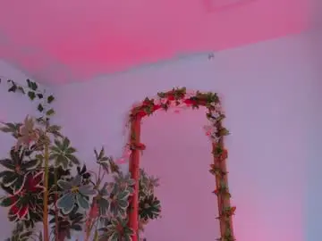 Chaturbate Live Sex of shegoblake