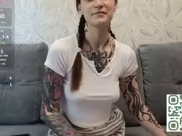 Chaturbate Live Sex Cam of skinny_littledevil