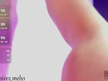 Chaturbate Best Webcam of alicia_press20