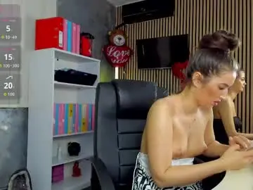 Chaturbate Live Sex of daryastars