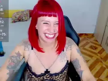 Chaturbate Private Sex Chat of eimy_lorens