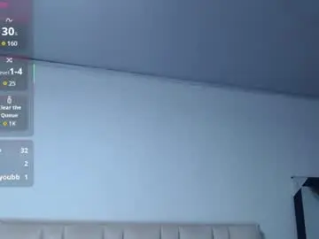 Chaturbate Live Sex of esmeralda_bk