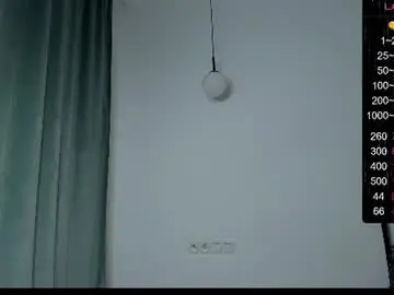 Chaturbate Sex Chat of musscle_king