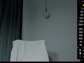 Chaturbate Live Sex of musscle_king