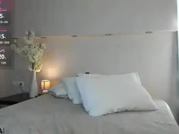 Chaturbate Live Porn of adelina_bliss