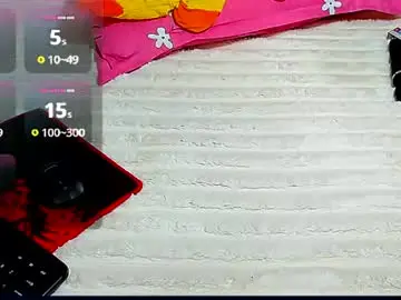 Chaturbate Sex Chat of cuteeliza1