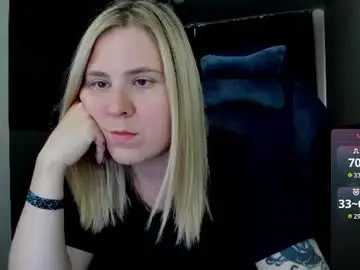 Chaturbate Adult Video Chat of oliviamunk