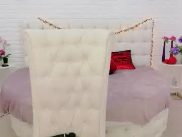 Chaturbate Sex Cam of wet_dakota