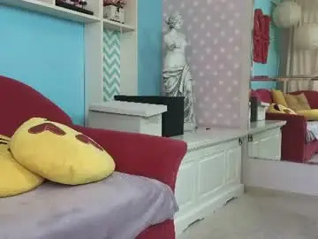 Chaturbate Best live sex cam show of wet_dakota