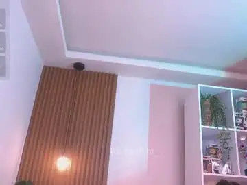 Chaturbate Sex Chat of nicdani_1