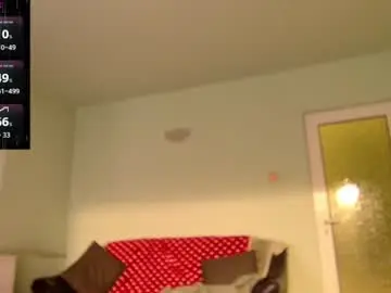 Chaturbate Private Sex Chat of choose79