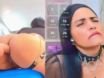 Chaturbate Best Webcam of isis_car0lina