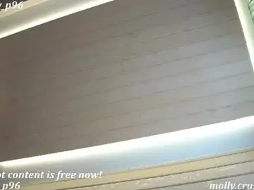 Chaturbate Private Sex Chat of molly_p