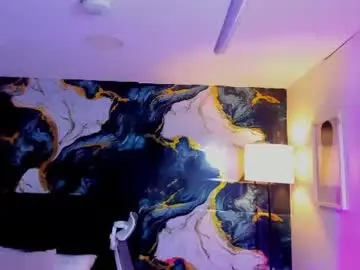 Chaturbate Live Porn of alanna_wild
