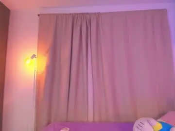 Chaturbate Nude Webcam of melissajordan1